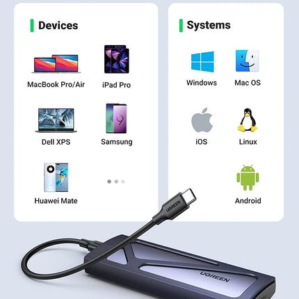 Ugreen M.2 PCIE NVMe SSD Enclosure with USB C to USB C Cable