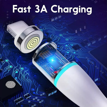 BDI 3-IN-1 PD Fast Charge Cable with Magnetic for USB-C, Micro USB, MFi iOS