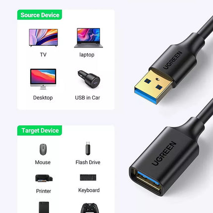 UGREEN USB 3.0 Extension Cable Male to Female Extender Cord 5Gbps