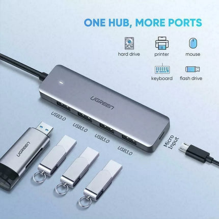 Ugreen 4-Port USB3.0 Hub Type C Hub USB C to Port Adapter Data Laptop Mac