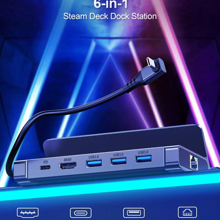 Choetech 6-in-1 Steam Deck / ROG Ally Docking Station with 4K@60Hz HDMI, PD 100W