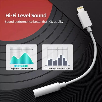 Choetech MFi Certified Lightning to 3.5mm AUX Headphone Audio Jack Adapter