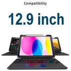 12.9 inch
