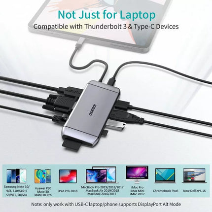 Choetech HUB-M15 9-in-1 USB-C Hub - 4K PD 100W RJ45 Ethernet For Mac Dell...