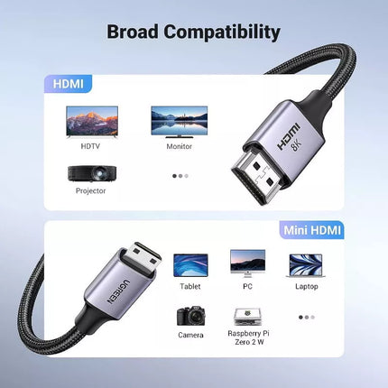 UGREEN 8K Mini HDMI to HDMI 2.1 Standard Cable 48Gbps, 4K@240Hz
