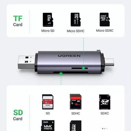 Ugreen 2-in-1 USB-C + USB 3.0 TF/SD Card Reader OTG Memory Card Adapter