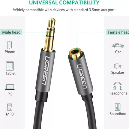 UGREEN 3.5mm Headphone Extension Cable 3.5mm TRS Male to Female Stereo Extension
