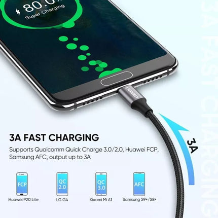 UGREEN USB A to USB C Quick Charging Cable For iPhone 16, Samsung S24 Galaxy S10