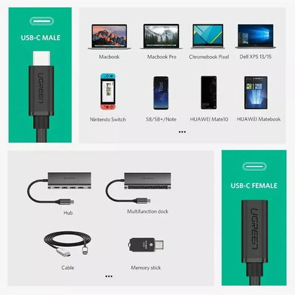 UGREEN USB Type C Extension Cable - USB C Male to USB C Female, 100W PD, 4K