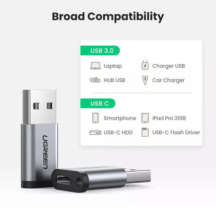 Ugreen USB C 3.1 Female to USB 3.0 Male Adapter 5Gbps 3A Plug Data Transfer