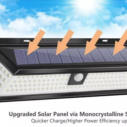 BDI Outdoor Caravan Spotlights Floodlights 800lm Solar Sensor Wall Light w/ PIR